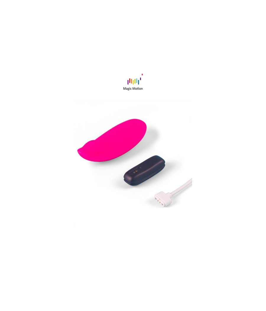 Candy - Stimulateur Bluetooth pour culotte