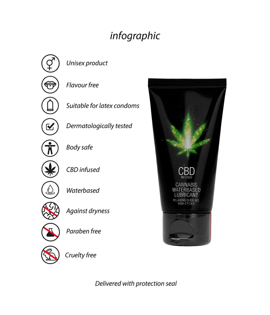 Lubrifiant CBD Eau Cannabis 50ml