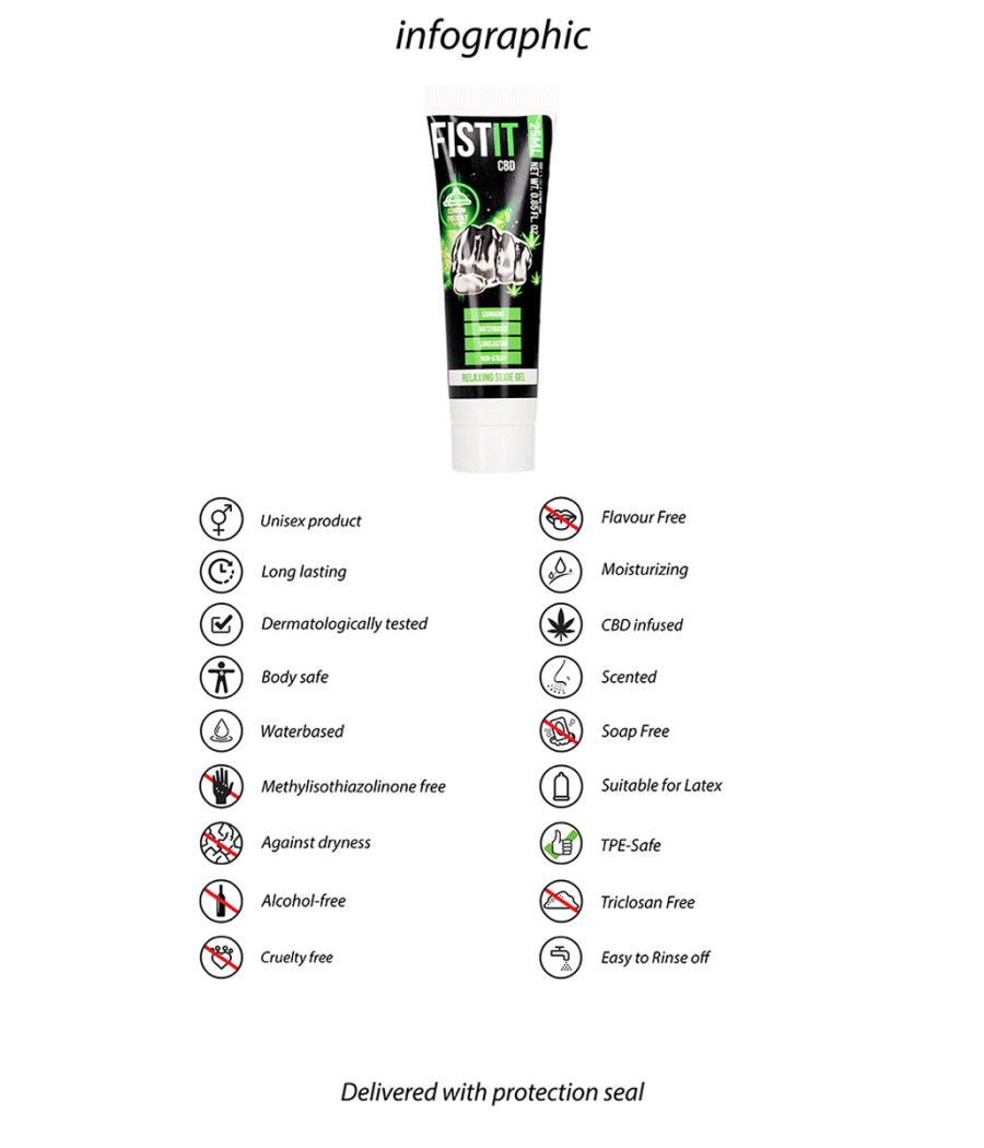 Lubrifiant CBD Fist It 25ml