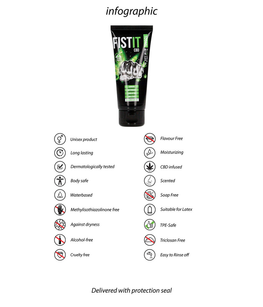 Lubrifiant CBD Fist It 100ml