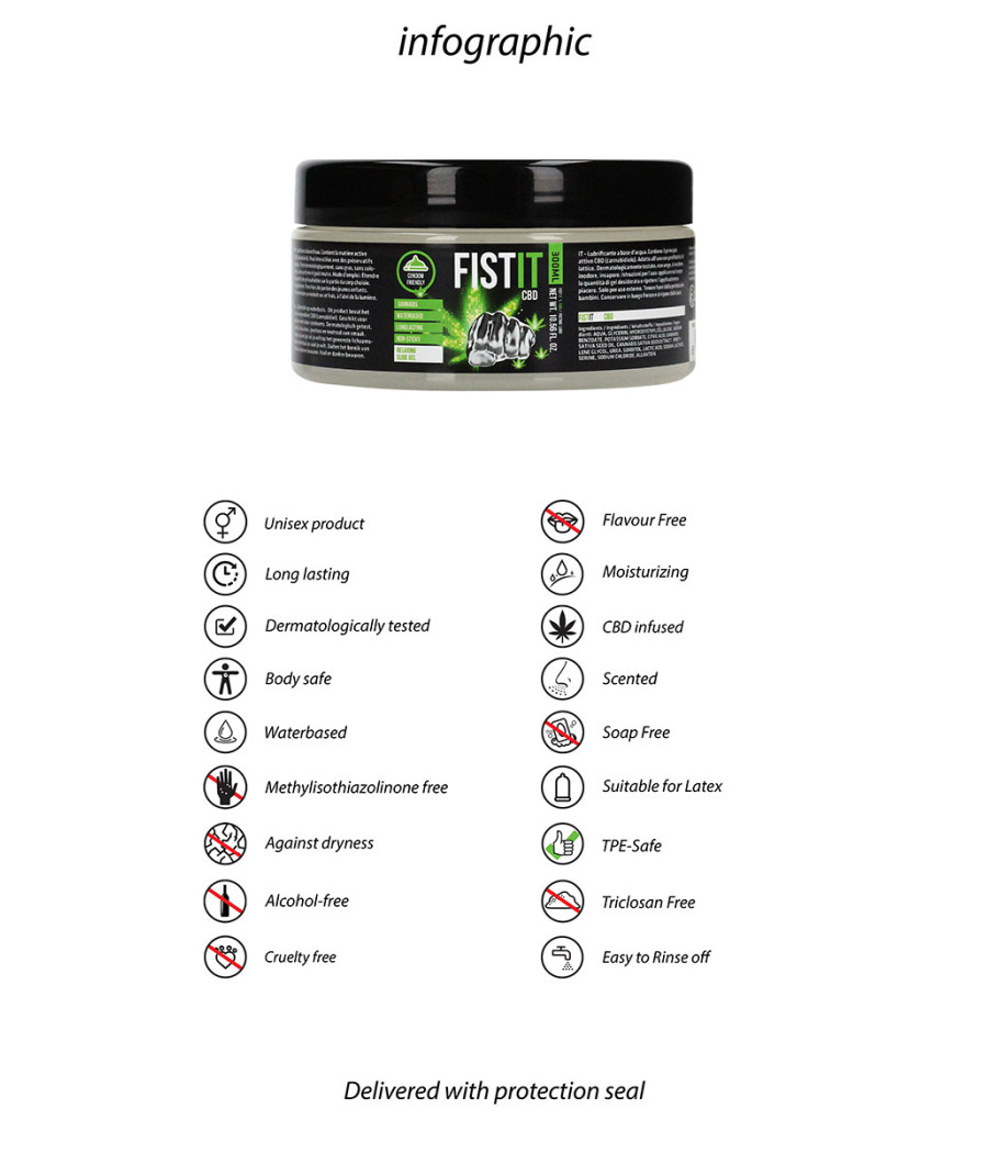 Lubrifiant CBD Fist It 300ml