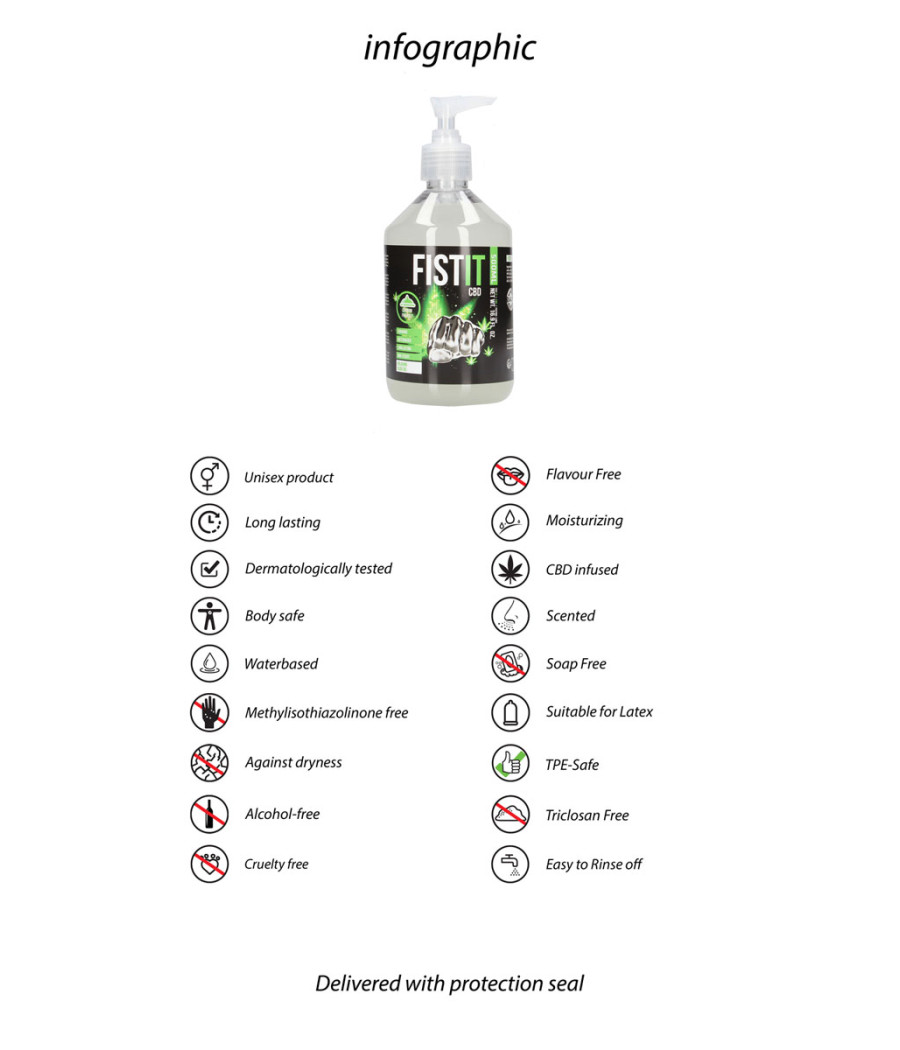 Lubrifiant CBD Fist It 500ml