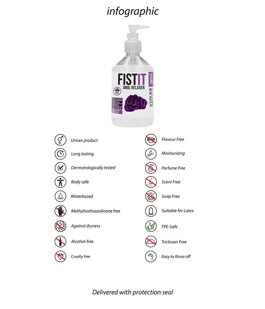 Lubrifiant anal relaxant Fist It 500ml